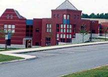 institutional